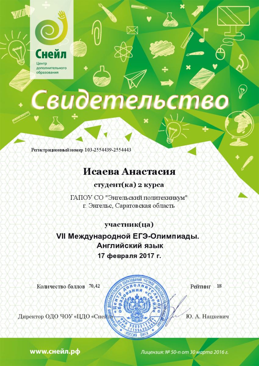 Мир конкурсов конкурсы и олимпиады Мир конкурсов конкурсы и олимпиады
